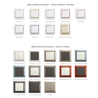 Вимикачі і розетки ABB