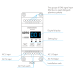 Usmart TRIAC/MOSFET UDT-D DALI дімер 230В на DIN-рейку Usmart TRIAC/MOSFET UDT-D DALI дімер 230В на DIN-рейку