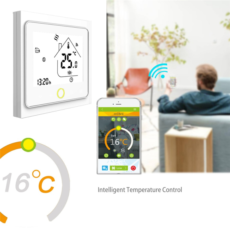 ТЕРМОРЕГУЛЯТОР WI-FI IN-THERM PWT-002 БІЛИЙ