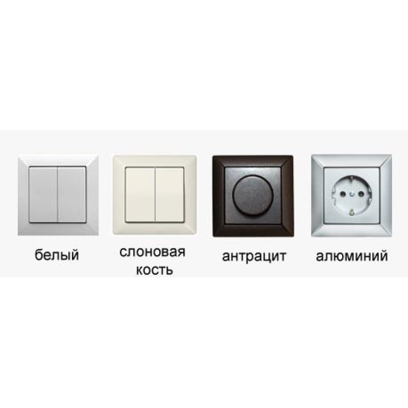 Вимикачі і розетки JUNG серії ECO profi