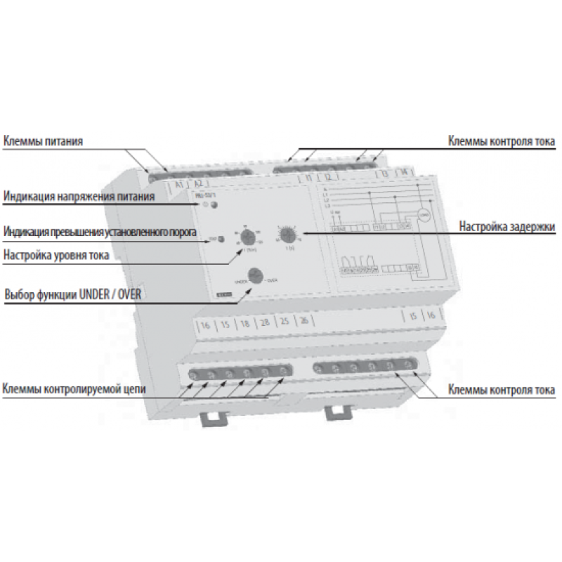 Реле контролю струму PRI-53, 2-20А (трифазне)