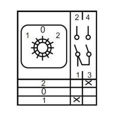 Перемикач Кулачковий Пакетний 1-0-2 1P 32А/4 ENERGIO