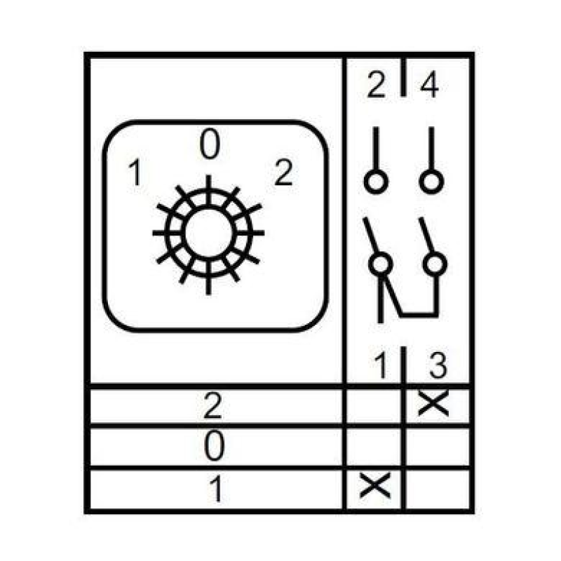 Перемикач Кулачковий Пакетний 1-0-2 1P 32А/4 ENERGIO Перемикач Кулачковий Пакетний 1-0-2 1P 32А/4 ENERGIO
