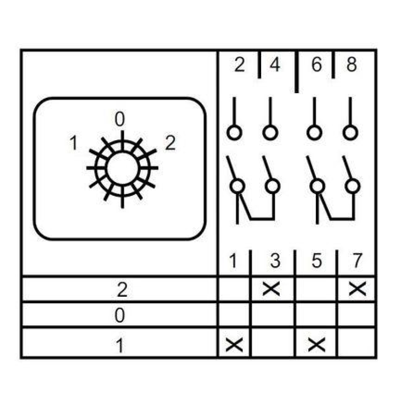 Перемикач Кулачковий Пакетний 1-0-2 2P 20А/4 ENERGIO