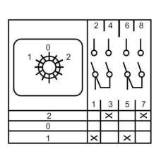 Перемикач Кулачковий Пакетний 1-0-2 2P 32А/4 ENERGIO