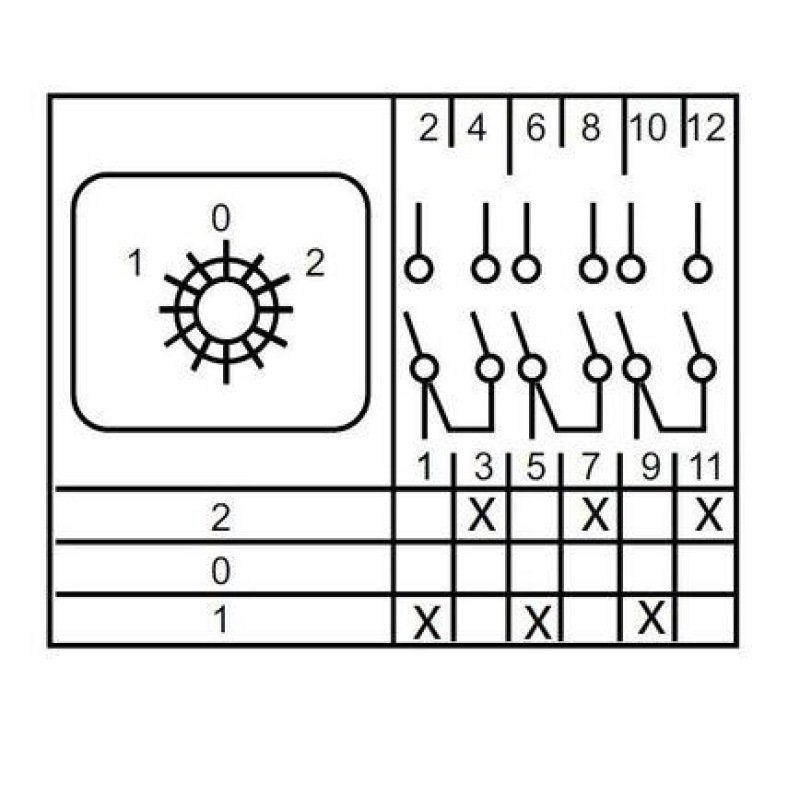 Перемикач Кулачковий Пакетний 1-0-2 3P 20А/4 ENERGIO