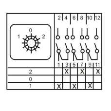 Перемикач Кулачковий Пакетний 1-0-2 3P 32А/4 ENERGIO
