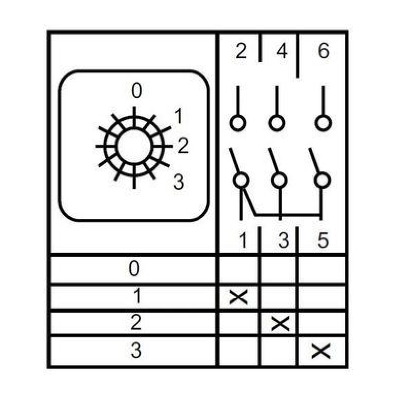 Перемикач Кулачковий Пакетний 0-1-2-3 1P 25А/10 ENERGIO Перемикач Кулачковий Пакетний 0-1-2-3 1P 25А/10 ENERGIO