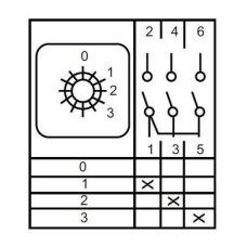 Перемикач Кулачковий Пакетний 0-1-2-3 1P 63А/10 ENERGIO