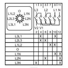 Перемикач Кулачковий Пакетний Для Вольтметра 4P 16А/6 ENERGIO
