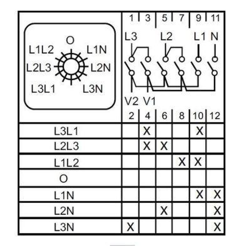 Перемикач Кулачковий Пакетний Для Вольтметра 4P 16А/6 ENERGIO Перемикач Кулачковий Пакетний Для Вольтметра 4P 16А/6 ENERGIO